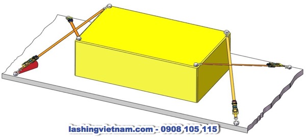 Các Phương Pháp Lashing Chằng Buộc Phổ Biến – Phương Pháp Chằng Buộc Không Có Điểm Chằng Buộc (Spring Lashing) (hình 10)