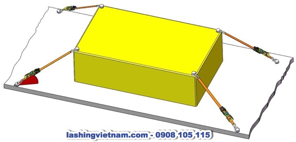 Các Phương Pháp Lashing Chằng Buộc Phổ Biến – Phương Pháp Chằng Buộc Không Có Điểm Chằng Buộc (Spring Lashing) (hình 9)